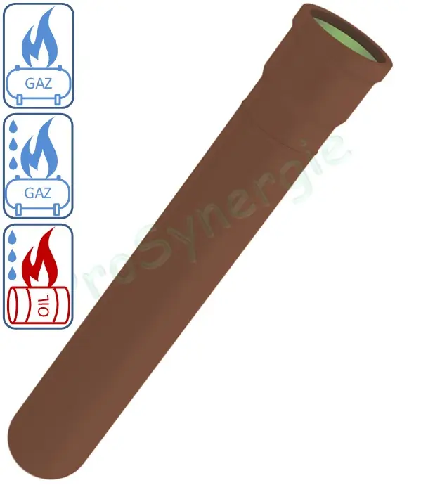 Prix Réduit Conduit de fumées rigide Technaflon PVDF avec joint viton longueur 50 / 100 / 200 / 300 cm, Ø 75 à 250 mm