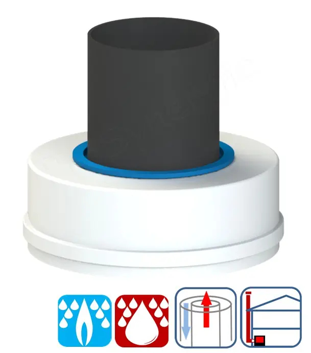 Bon Plan Embout de sortie PP/Alu finition Laquée Blanc Ø 80/125 mm